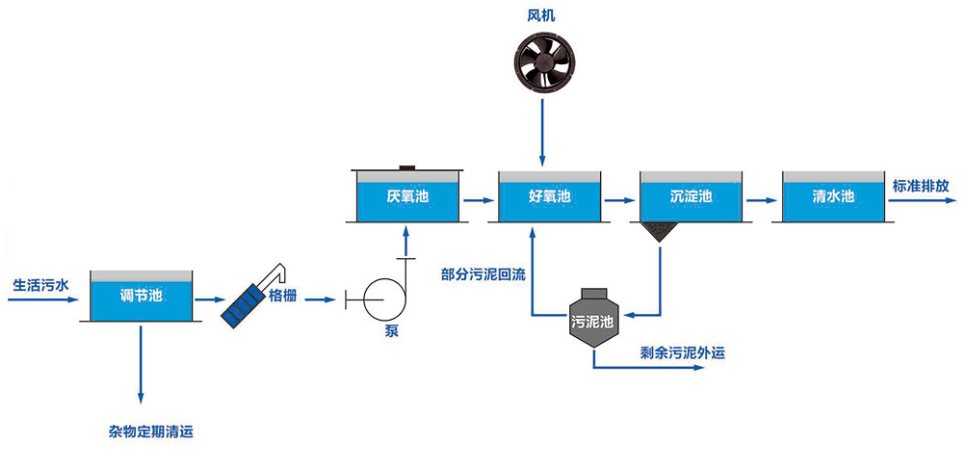 1781531070451661.png image.png