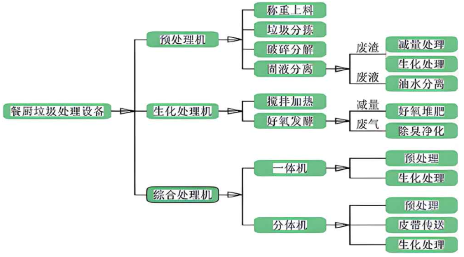 1781531176959307.png image.png