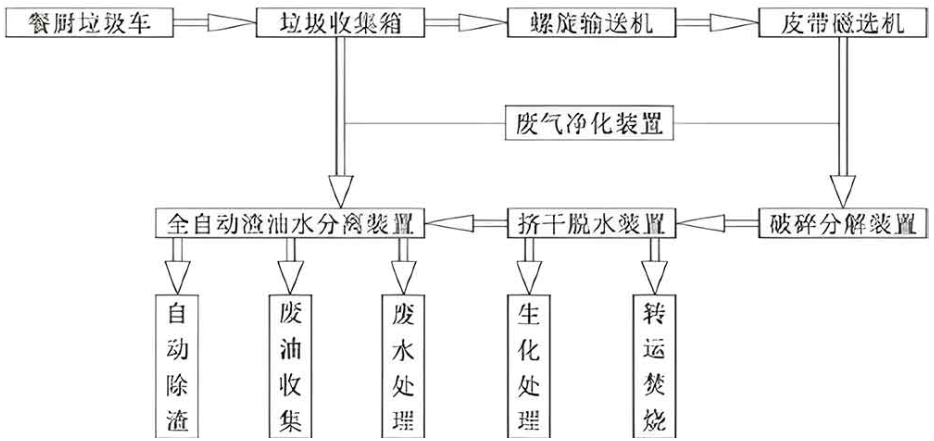 1781531192248121.png image.png